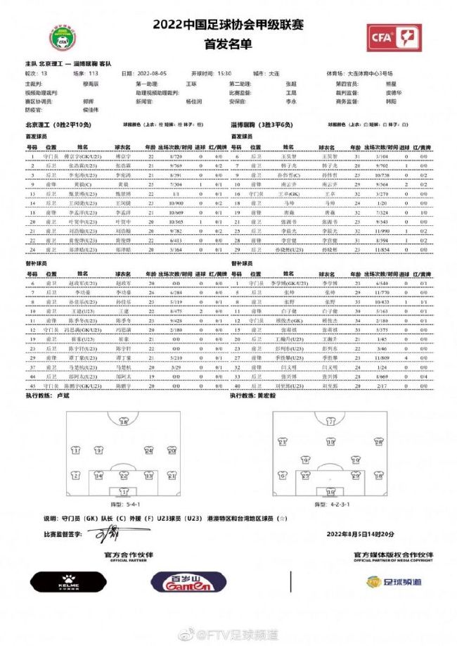 截至上映前，电影《独行月球》在猫眼、淘票票双平台想看突破142万